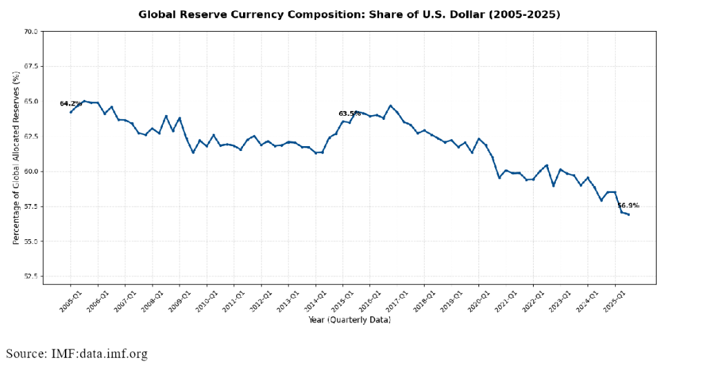 繁荣背后的“流动性幻觉”：加拿大新规与澳洲加息共震，2026流动性并非单边宽松 - 图片3